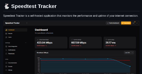 Speedtest Tracker